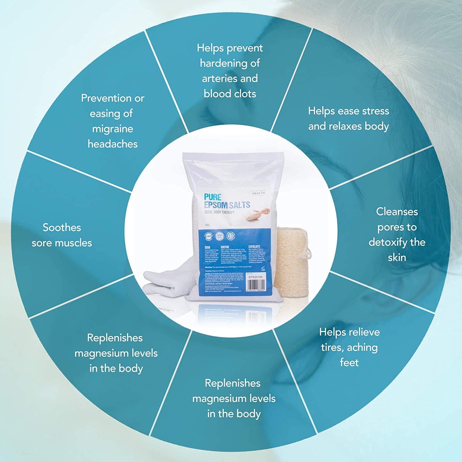 Pure Epsom Salts, White, 10 kg (Pack of 1) - Image 5