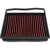 DNA Motoring AFPN-001-RD Clean Air Washable Drop In Panel Air Filter Enhance Engine Performance Power &amp; Acceleration Improve [Compatible with 15-16 Mercedes E400/GL450/SL400]