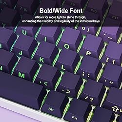 XVX Side Print Keycaps - Shine Through Keycaps, PBT