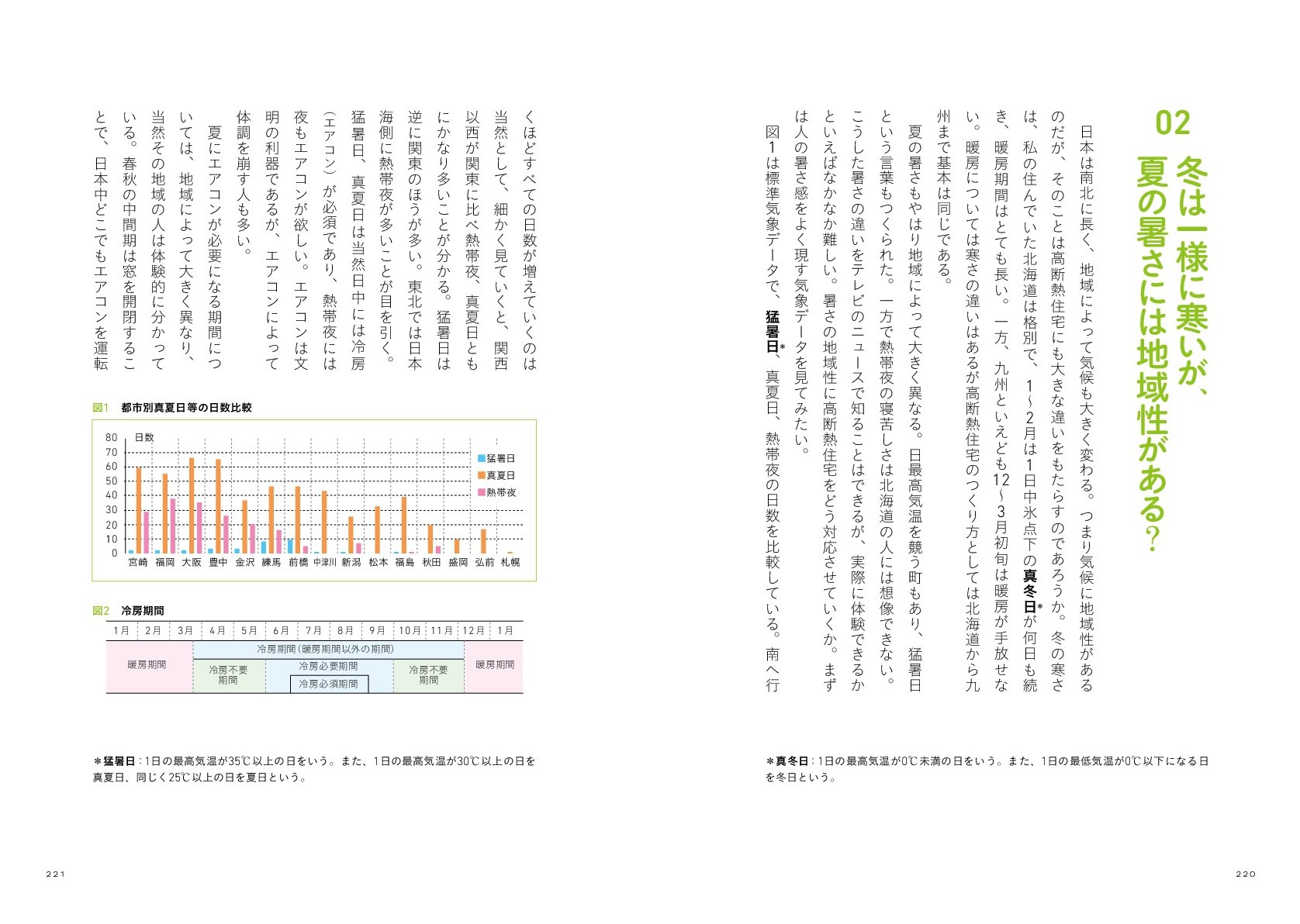 本音のエコハウス Amazon Com Books