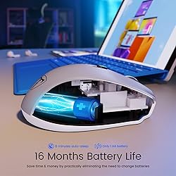 HOTWEEMS D-09 Wireless Mouse for Laptop - Ergonomic