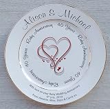 All About Names Personalised Bone China Plate - Ruby 40th Anniversary view 1