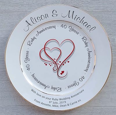 All About Names Personalised Bone China Plate - Ruby 40th Anniversary