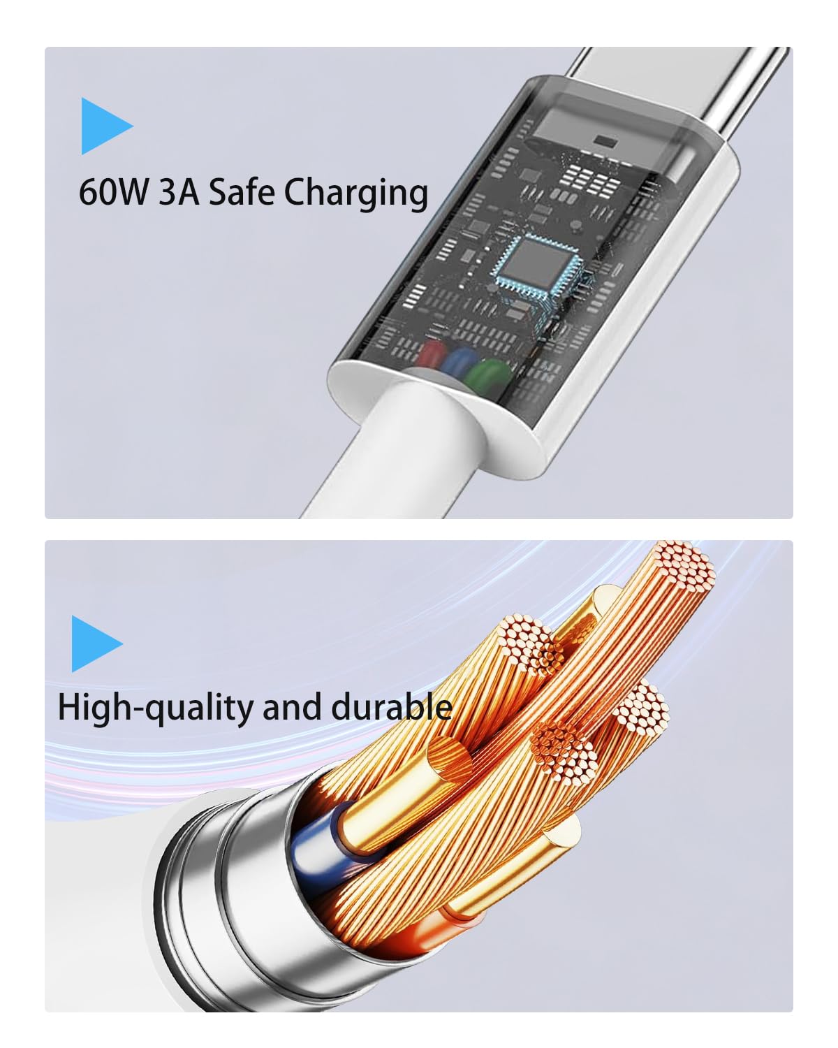 USB C auf USB C Kabel 1M 2Pack, 60W/3A Schnellladekabel USB C Kabel Cable 6