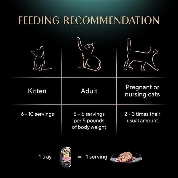 SHEBA PERFECT PORTIONS WET CAT FOOD CUTS IN GRAVY, ROASTED CHICKEN ENTREE, TENDER TURKEY ENTREE, WITH SUSTAINABLE SALMON, AND WITH SUSTAINABLE TUNA, 2.6 OZ. TWIN-PACK TRAYS (24 COUNT, 48 SERVINGS)