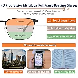 SUGLSS Progressive Photochromic Multifocus Reading