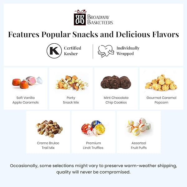 BROADWAY BASKETEERS BIRTHDAY GIFT BASKET TOWER – SNACK BOXES WITH GOURMET COOKIES, CHOCOLATES & POPCORN – HAPPY BIRTHDAY GIFTS FOR WOMEN, MOM, SISTER, FRIENDS & COWORKERS