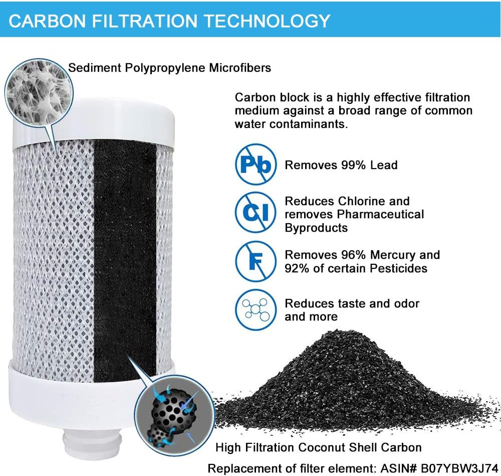 ESOW Water Filter Cartridge Replacement 1Pcs,7-Layer Recyclable ACF Filtration System,Durable Ceramic Washable Tap Water Purifier for Kitchen and Bathroom (SUS304 Water Filter ASIN:B07VVX9JTH): Home & Kitchen