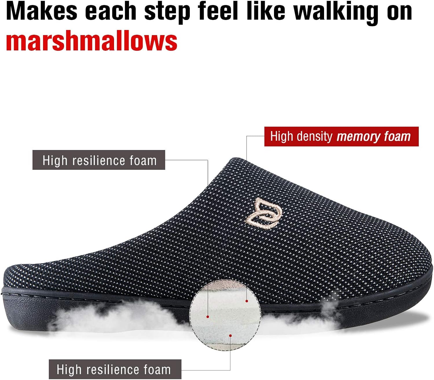 Scarpe e borse Pantofole Uomo Unisex Donna Antiscivolo Scarpe Inverno  Peluche Morbido Ciabatte in Memory Foam urban-earth.co.uk