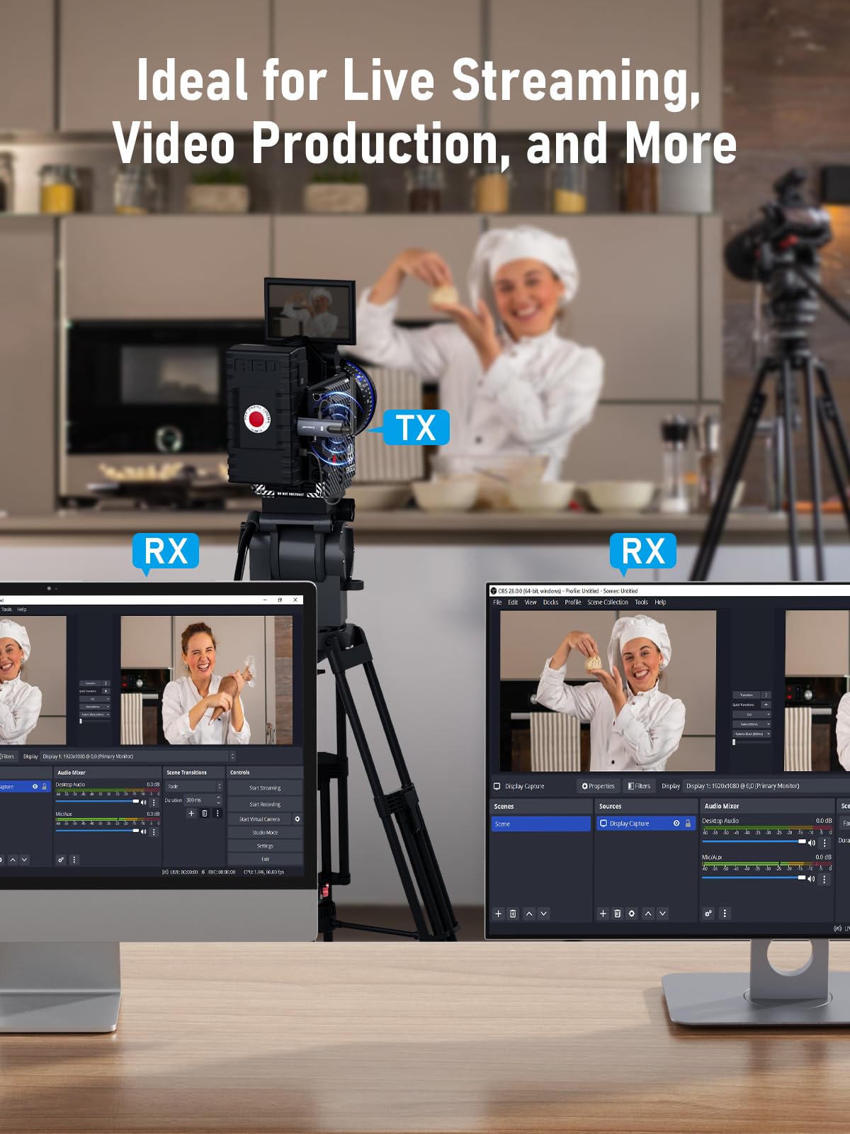 Wireless HDMI Transmitter and 2 Receiver, Lemorele 1080P HDMI Funkübertragung Supports 1 Transmitter zu 4 Empfänger Max Streaming Video für Laptop, Camera, TV Box zu HDTV, Monitor,Projektor 6