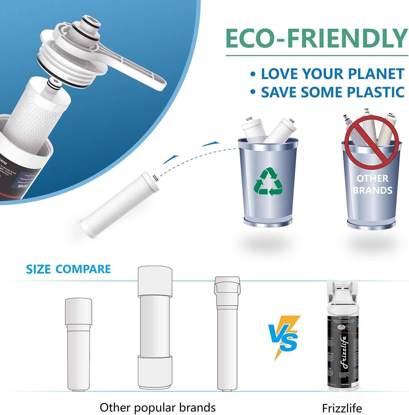 Frizzlife Under Sink Water Filter System-High Capacity Direct Connect Under Counter Drinking Water Filtration System-0.5 Micron Quick Change Removes 99.99% Lead, Chlorine, Bad Taste & Odor. - - .com