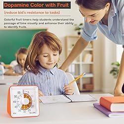 Secura Brands 60-Minute Visual Timer, Fruit Timer