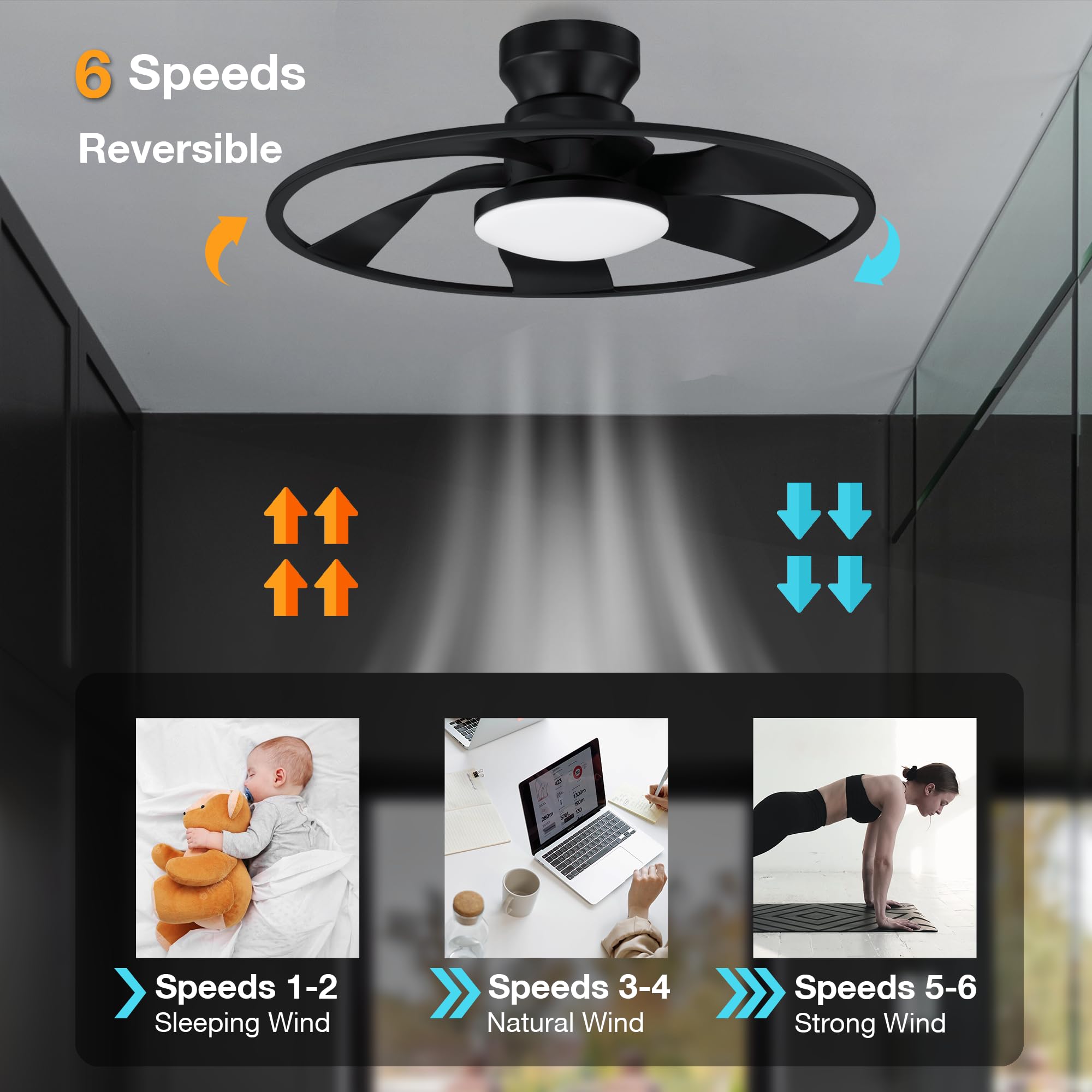 Hoenofly 22” Smart Low Profile Ceiling Fans with Lights Remote,Quiet DC Motor,Bladeless Flush Mount Ceiling Fan Controlled by WiFi Alexa App,Modern Black for Small Indoor Bedroom Outdoor Patio