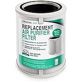 Think Crucial Replacement HEPA filter Compatible with Clorox Ultra Air Purifier Model 11060, XL Rooms up to 2,220 sq ft, Part # 12060, High-Efficiency Advanced Filtration Air Purification (1-Pack)