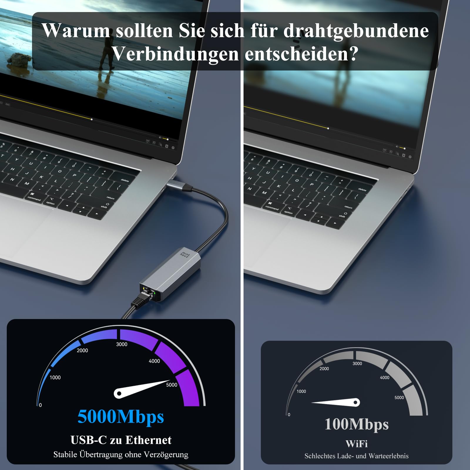 Minthouz USB LAN Adapter,5G Ethernet Adapter,Aluminium RJ45 USB C auf Netzwerkadapter für Dell/HP/Mac,Thunderbolt 4/3 LAN Ethernet Stecker mit 10G Spec für NAS Windows, MAC, Linux 4