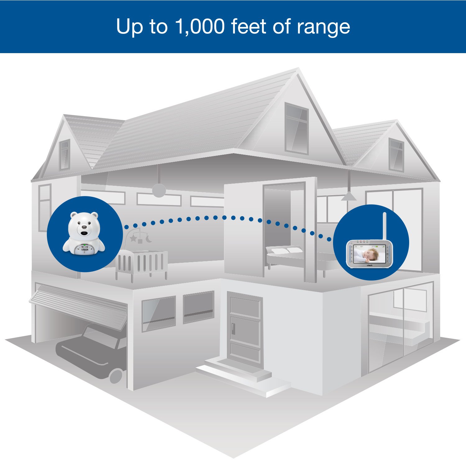 vtech monitor video bm4000 bear