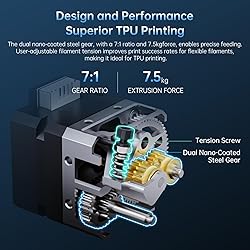 BIQU H2 V2S Lite Revo Direct Drive Extruder with