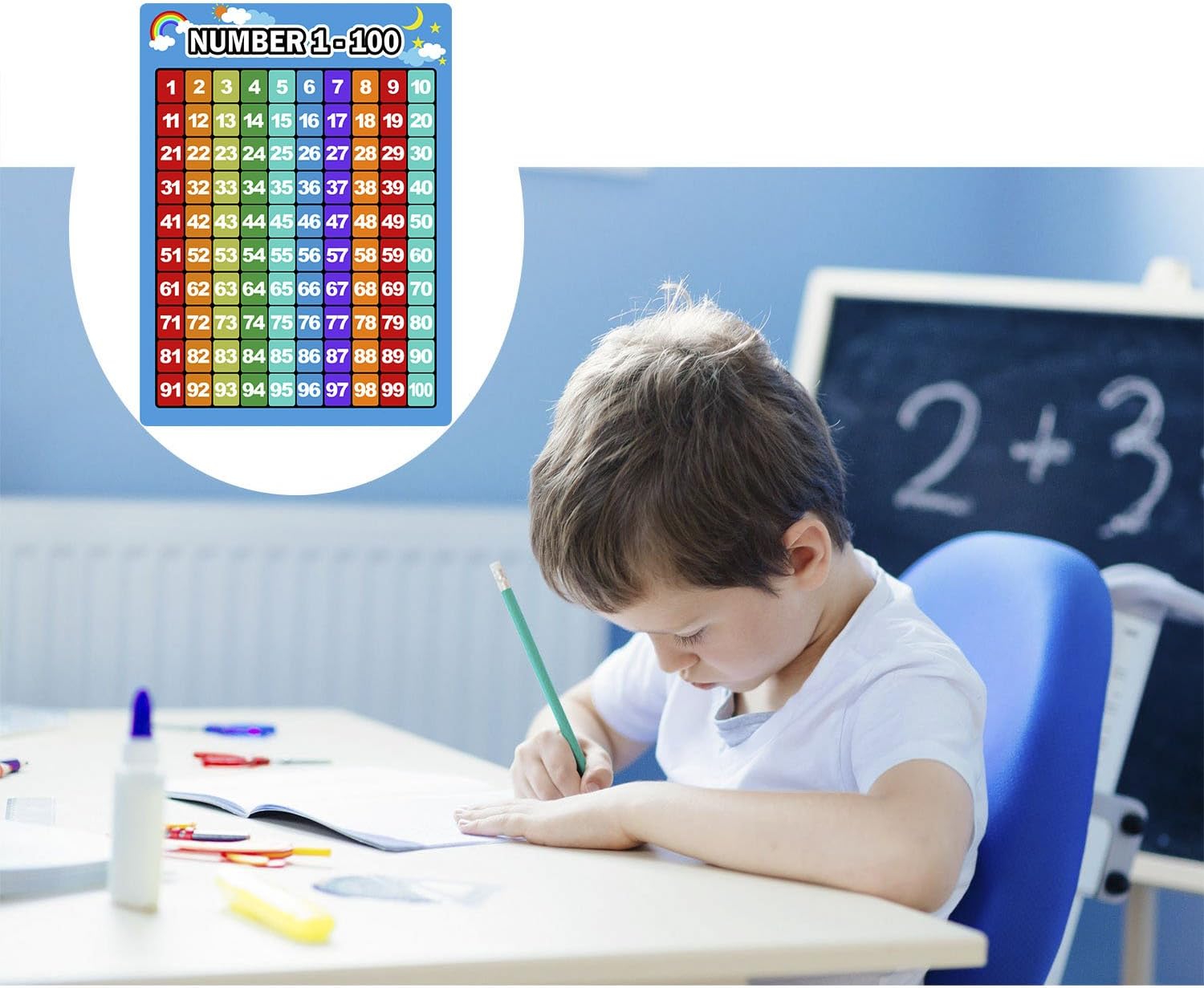 Alphabet Letters Chart and Numbers 1-100 Chart, 2 Pieces Educational Posters Preschool Learning Posters for Toddlers and Kids - Image 5