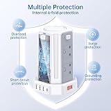 Kemelo 12-in-1 Tower Extension Lead with USB 4 Ports 3M Surge Protected view 3