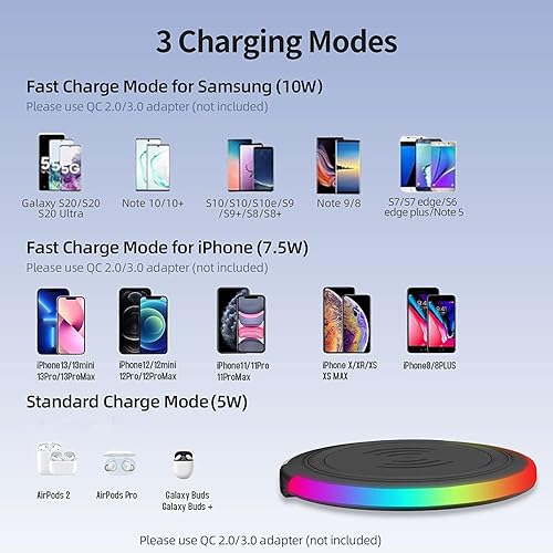 HZD Wireless Charger,15W Max Fast Charge Wireless Charging Pad
