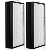 AC400 Replacement Filter Compatible with LUFTRUM AC400 Air Purifier, also fit Loniko AC400, 3-Stage Filtration System of H13 True HEPA and Activated Carbon, 2-Pack