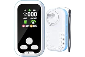 BUWHEEKOKI 5-in-1 Carbon Monoxide Detector Combo with LCD Display, Detects CO, Natural Gas, Smoke, Temperature, Humidity for Home Hotel, Camping RV, Apartment Safety, Monoxide Alarm HD Screen