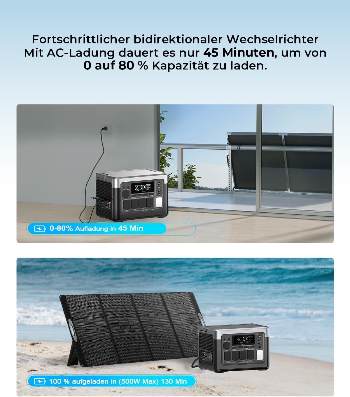 OUKITEL Tragbare Powerstation P1000 Plus, 1024Wh LiFePO4-Batterie,1800W Solar Generator, Schnellladung von 0-80% in 45 Min. Ultra-Leise für Camping, Wohnmobile & Stromausfälle 7
