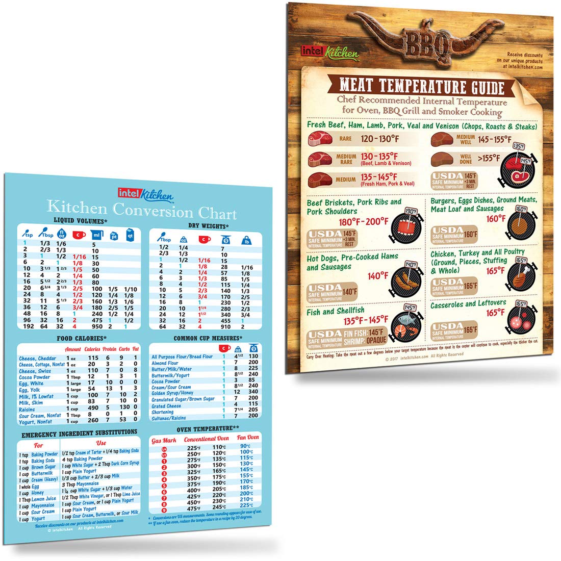 Best casseroles with leftover turkey