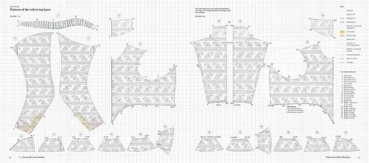 17th Century Mens Dress Patterns - 