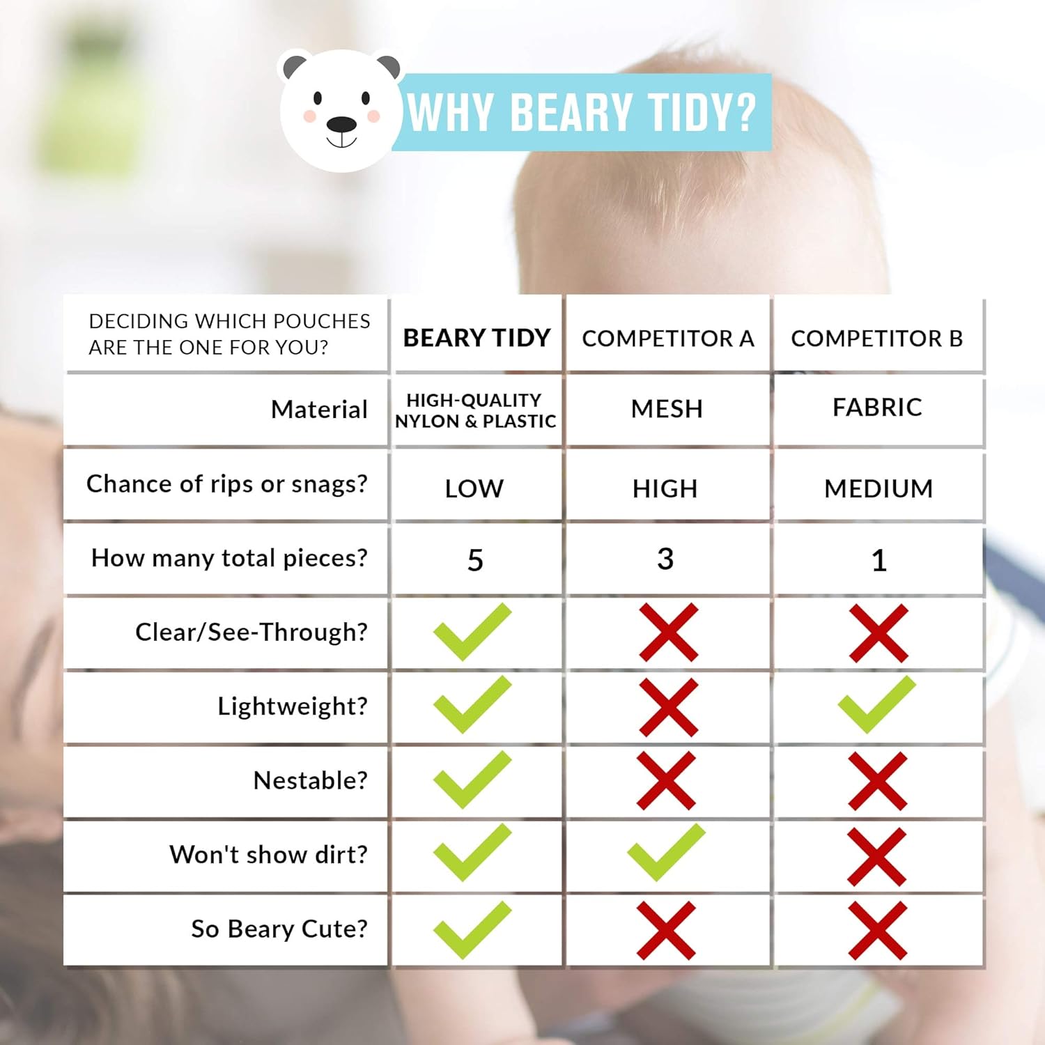 clear diaper bag pouches