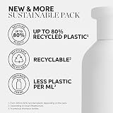 Wella Professionals ELEMENTS Calming Shampoo 250ml Sulfate Free view 10