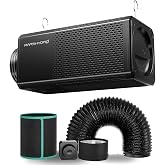 MARS HYDRO 2 in 1 Inline Fan with Carbon Filter，6" Grow Tent Ventilation System Kit, Exhaust Duch Fan with EC Motor Speed Controller，Air Filtration Kit for Hydroponics, Greenhouse, and Indoor Garden