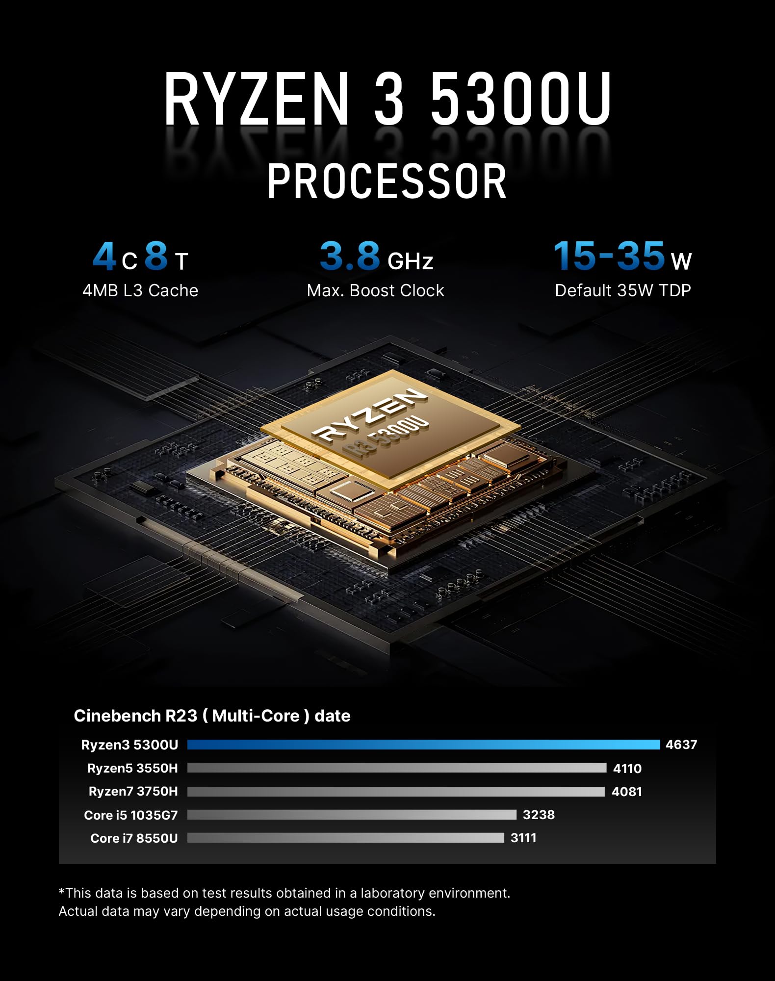 BOSGAME E5 Ryzen 3 5300U Mini Pc, Windows 11 Pro, 4 Cores, 8 Threads, Up to 3.8GHz, 8 GB DDR4 RAM, NVMe PCIE3.0 256 GB SSD,4K@60Hz Triple Display, HDMI2.0,USB-C 4