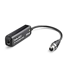 Audinate Dante AVIO – Analog Input Adapter