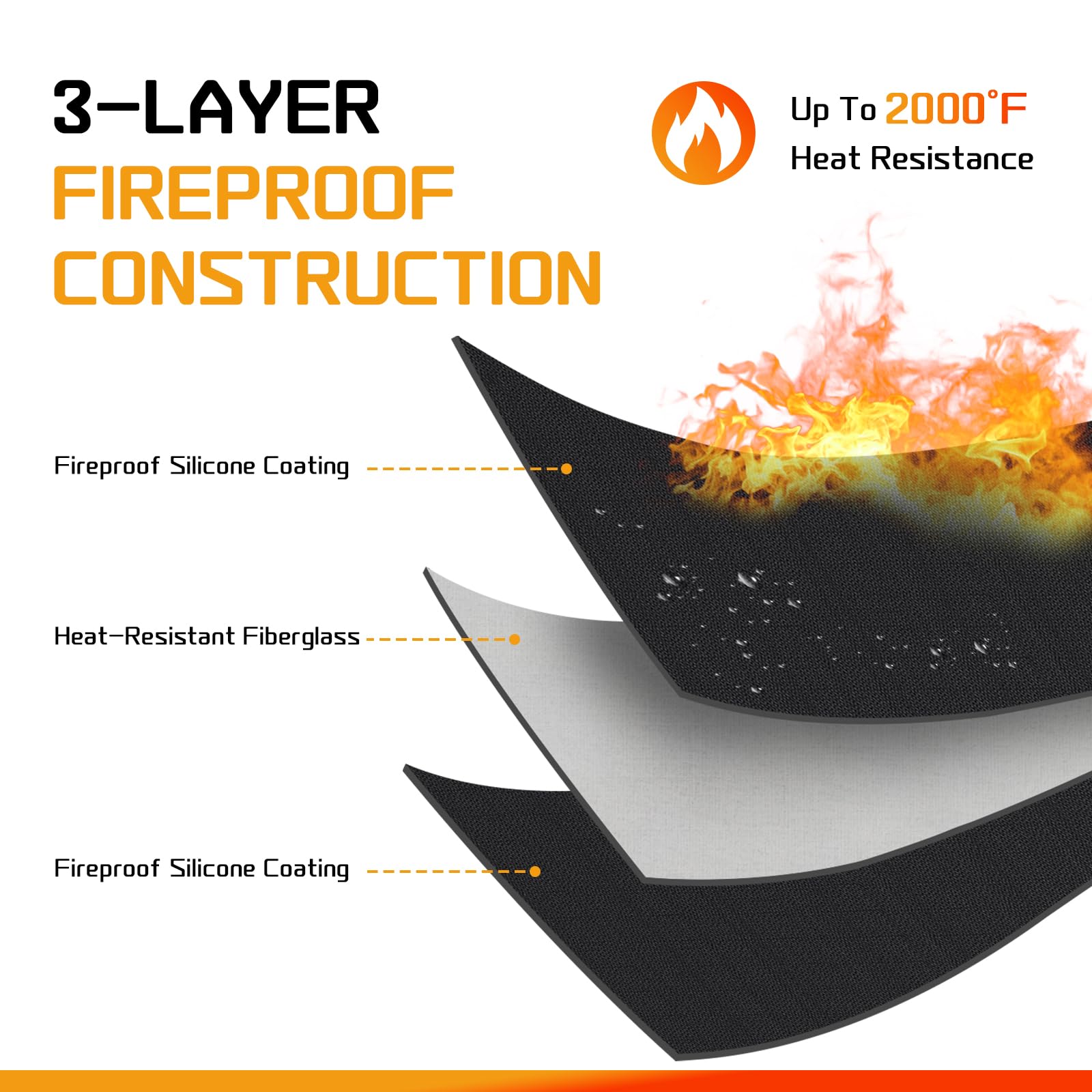 Condition photo showing New/Like New for richie 60 x 48 inch large under grill mats for outdoor grill, double-sided fireproof bbq grill mat, 