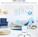 JINPUS Air Purifier True HEPA Filter 360° Purification 51-150 m³/h USB Cable view 7