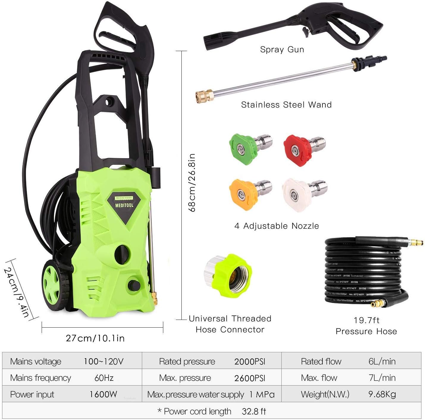 Homdox 2500 PSI, 1.5GPM Pressure Washer Electric Power Washer With 4 Nozzles, Longer Cables and Hoses, for Cleaning Cars, Driveways, Garden (Green) : Garden & Outdoor