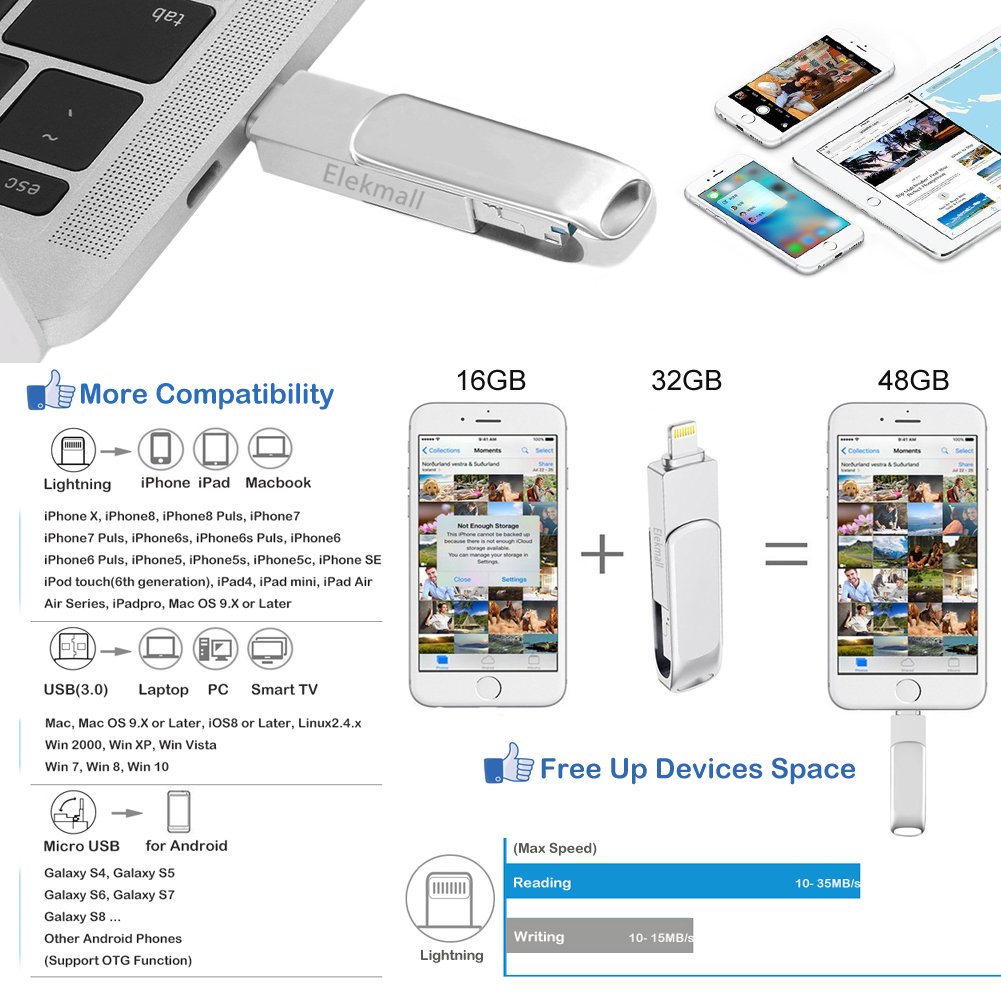 USB Stick 32GB, Externer Speicherstick für iPhone- USB 3.0 Memory Stick Micro USB 3 in 1 iUSB Flash Drive für iOS Laptop Notebook Android- Metall Silber