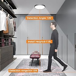 slochi 4 Pack Motion Sensor Ceiling Light