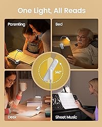 Glocusent Rotatable Book Light for Reading at