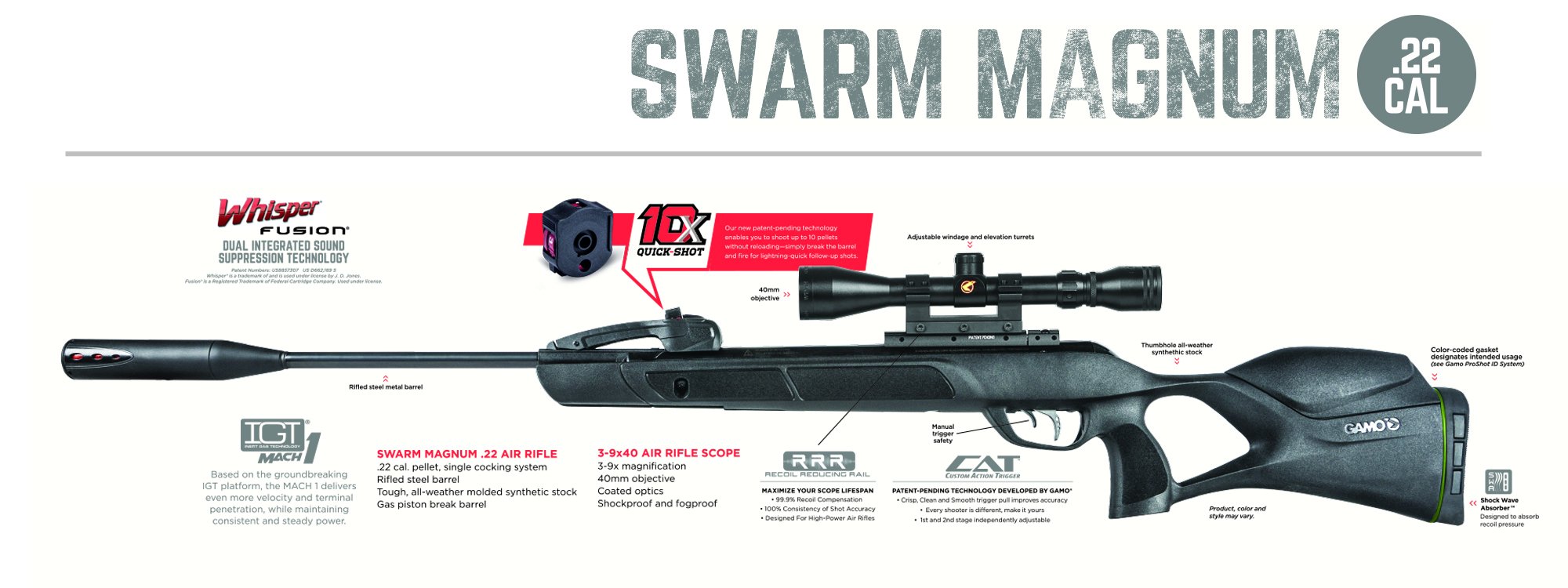 Gamo Swarm Magnum, rifle de aire de múltiples disparos. la