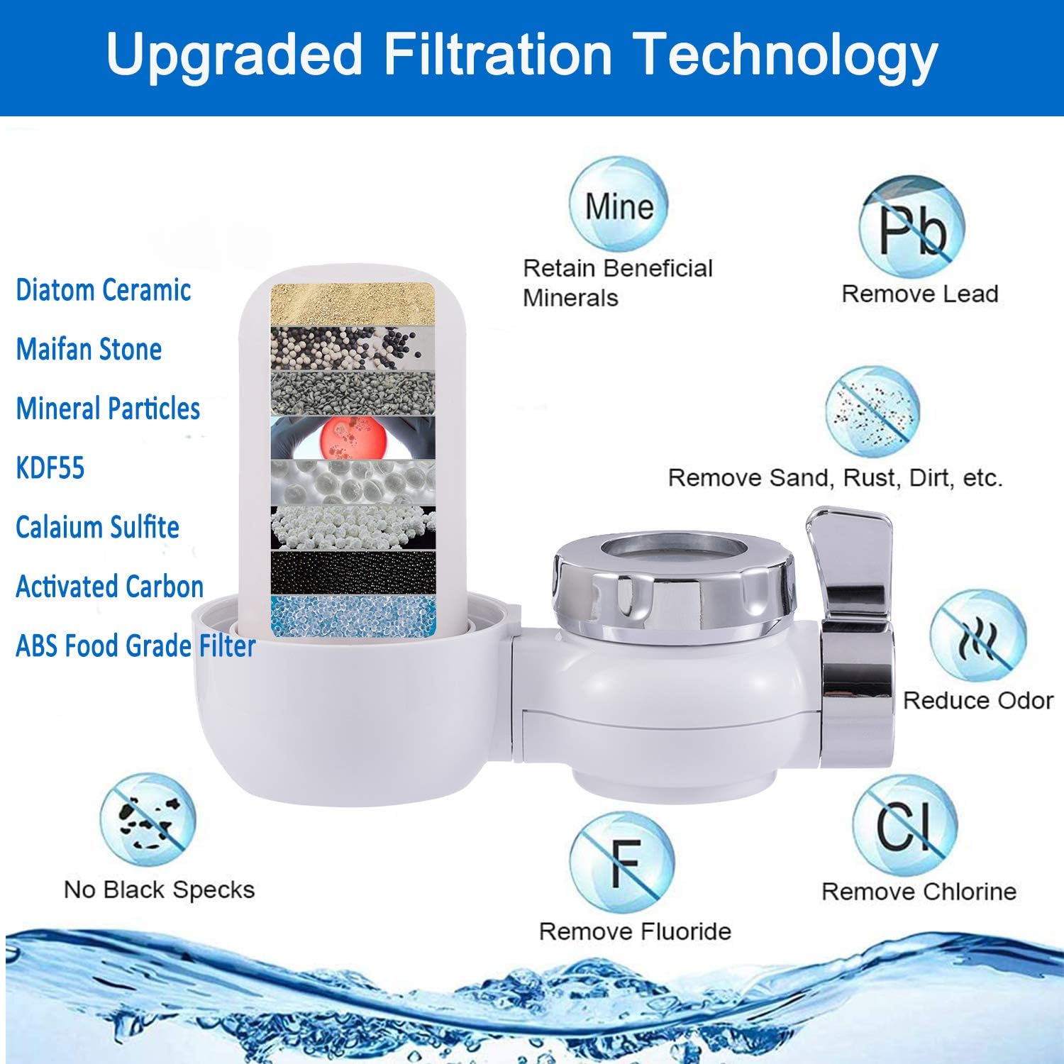 Tysonir Water Faucet Filtration System,Faucet Filter with Activated Carbon, Easy Installation,Tap Water Filter, High Water Flow Tap Water Purifier for Home Kitchen Bathroom: Home & Kitchen