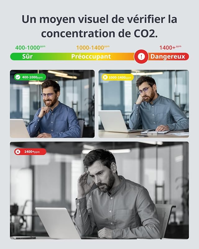 Détecteur de CO2, Station Meteo avec Alarme CO2, Thermomètre Connecté avec Application, Bluetooth Station Meteo Interieur Exterieur sans Fil, SwitchBot Hub Requis
