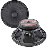blast king 18 inch speakers