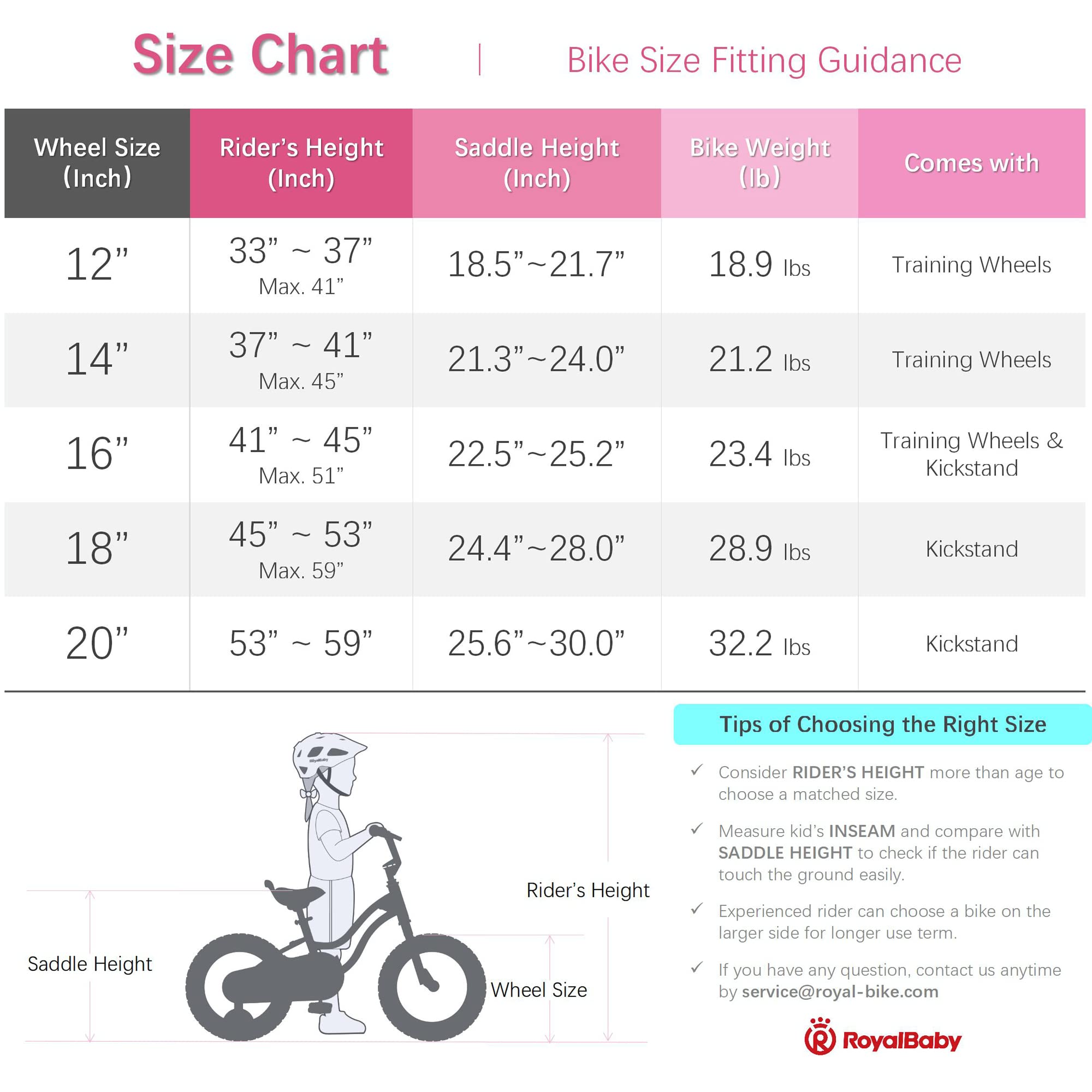 Royalbaby Princess Girls Kids Bike 12 14 16 18 20 Inch Children Bicycle with Basket for Age 3-12 Years