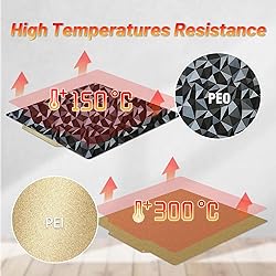 Wefuit 3D Printer Smooth PEO+Textured PEI Spring
