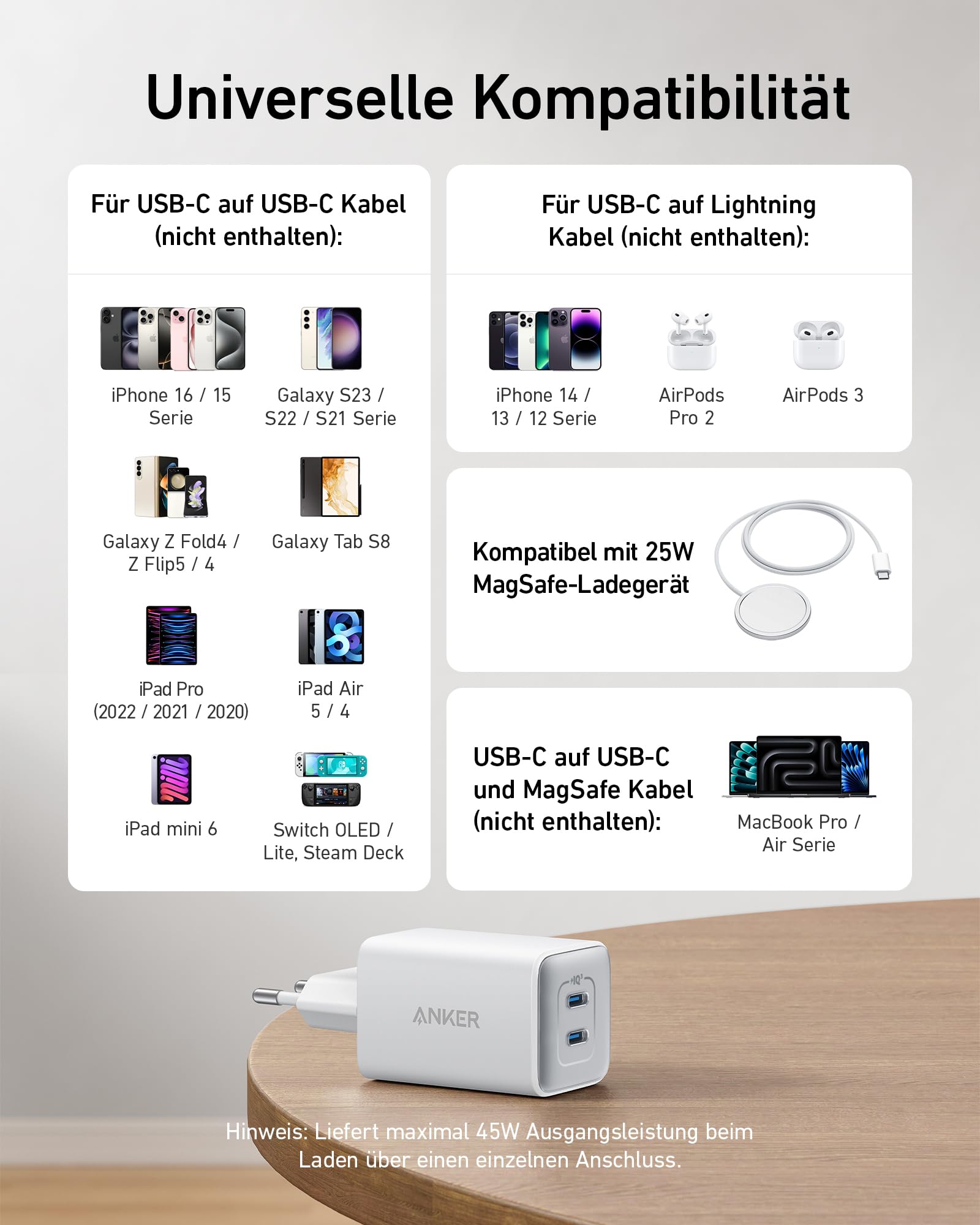 Anker 47W USB C Ladegerät, 523 Charger (Nano 3), kompakt mit 2 Anschlüssen GaN Schnellladegerät für iPhone 17/Pro/Pro Max/iPhone Air/16/15, Galaxy, Pixel 4/3, iPad/iPad mini (Kabel Nicht enthalten) 6