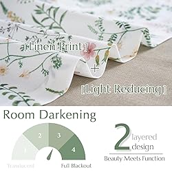 jinchan Linen Valance Curtain for Windows Farmhouse
