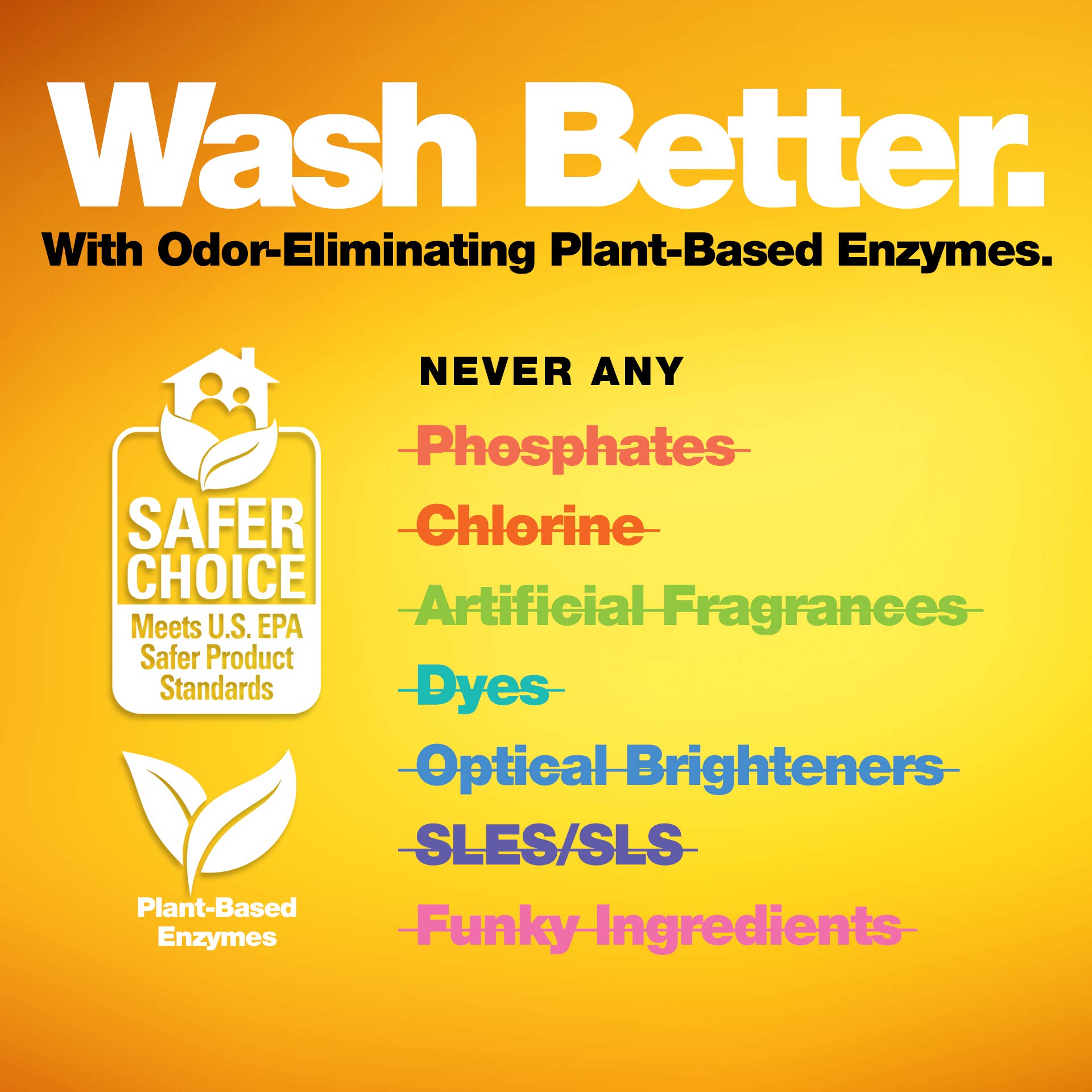 Defunkify Active Wash Laundry Detergent Powder, Sustainable, Plant