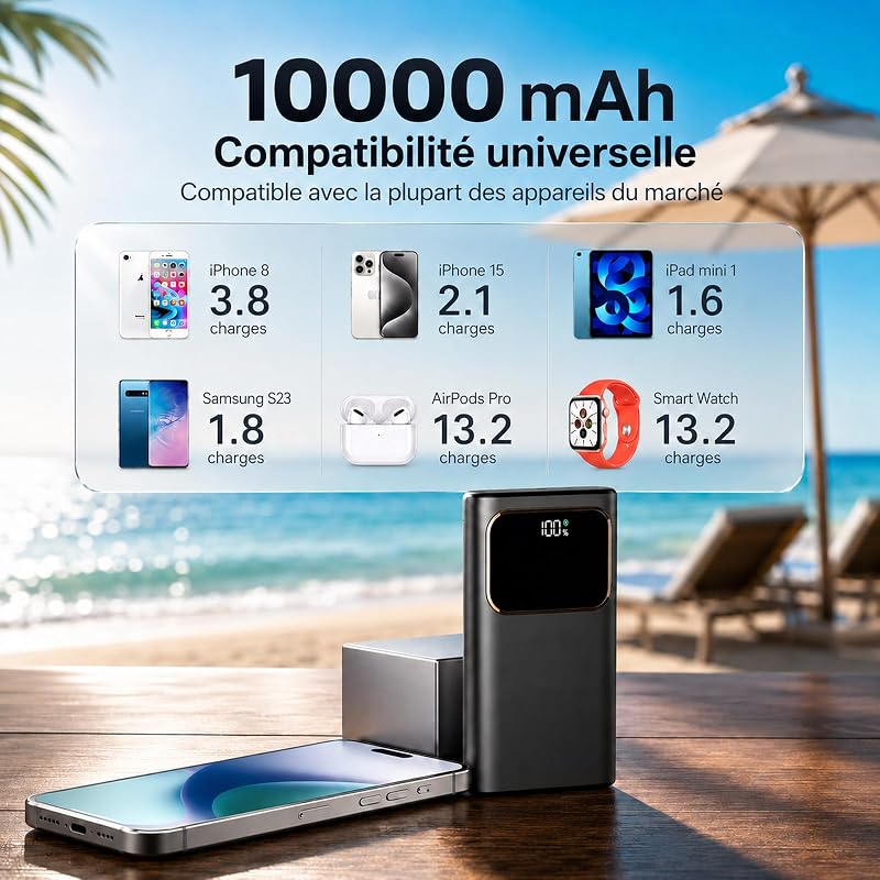 2026 Batterie Externe, 10000mAh 22.5W Power Bank, Batterie Portable USB C Input & Output PD3.0 QC4.0,Charge Rapide Powerbank à Affichage LED pour iPhone Samsung et Autres téléphone（Noir） — photo 4 sur 7